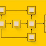 Como organizar processos de um escritório de contabilidade?